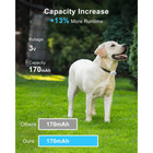 4-pack Replacement Battery For Invisible Fence R21 R22 R51 Microlite Collar 3v