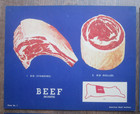Lot  8  Vintage 1940s Butcher Shop Cuts Of Beef Poster Ad Sign Roasts Steaks Pic