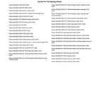 Tusk Cargo Rack Black Powder Coated For Polaris Ranger 900 Xp 2013-2019