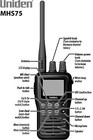 Uniden Mhs75 Waterproof Handheld 2-way Vhf Marine Radio  One Size  