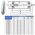   25 32 38 50 60mm Assembly Line Conveyor Rollers Galvanized Steel 100-500mm Long
