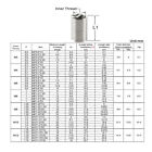 M3-m12 Helicoil Insert Wire Thread Insert 304 Stainless Steel  Length 1d To 3d