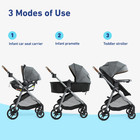    Modes    Trio Travel System  Hemlock  Black