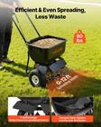 Vevor Push Lawn Spreader 12ft Spreading Width 80lbs Capacity For Seed Fertilizer