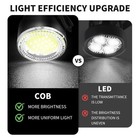 Bike Light Cob Front Rear Bicycle Lights Led Rechargeable Mountain Road Bicycle