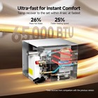 65000 Btu Rv Tankless Water Heater Propane Gas Dc 12v No Door Upgraded Version