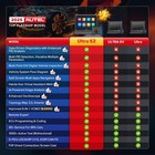 2026 Top Autel Maxisys Ultra S2 Ai Scanner Tool Up Of Ultra Ms909 Ms919 S2 Vcmi2