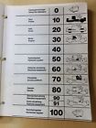 Dynapac Cc42 Vibratory Roller Parts Catalog   498402   April 1987