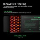 Vivosun Seedling Heat Mat Warm Seed Starter Heating Pad W  Thermostat Controller