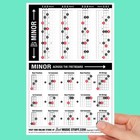 Jumbo Guitar Triads Cheatsheet Quick Reference  laminated   Double Sided  6 x9 