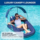 Aqua Ultimate Pool Float Lounger With Upf 50 Sunshade Canopy  Cup Holder New