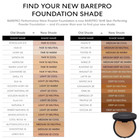 Bareminerals Barepro 16hr Skin-perfecting Powder Foundation  28oz  choose Color 