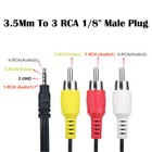 A v 3 Rca Audio Video Cable Av Cord Cable For Roku Lt  Roku Hd  Roku Xd  Roku Xs