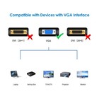 Rankie Vga To Vga Cable  Male To Male Monitor Cable For Pc Laptop Tv Projecto   