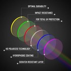 Anti Scratch Polarized Replacement Lenses For-oakley Straightlink Oo9331 Options
