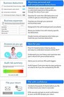 Turbotax Premier 2017 Investments   Rental Win mac Cd   Full Updates    1 Expert