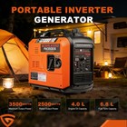 5000w Portable Inverter Generator Gas Powered Quiet For Home Backup Construction