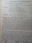  1898 Train Report Oregon Short Line Railroad Granger Wy Silver Bow Mt Ogden Ut