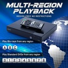 Sony Bdp-s1700u All Region Free Blu-ray Dvd Player - Zone A B C Dvd  0-8 Usb