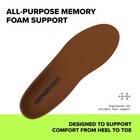 Insoles Memory Foam Support Copper Active Lifestyle 5 5-7 Men 6 5-8 Women