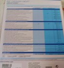 Brother Savrplusup Pe-design Plus To Next Upgrade Embroidery Software Brand New