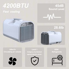 4200btu Portable Air Conditioners Fit Camping Outdoor Use Tent Air Conditioner