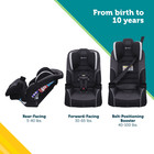 Crosstown Slim Convertible Car Seat  All-in-one Safety And Comfort