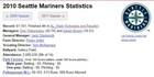 2010 Mlb Seattle Mariners Season Ticket Stubs - Full Unused Mint    Griffey Last