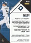 2019 Panini Chronicles Baseball Base Set  18 Ichiro