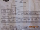 Steel   O brien S7imps- 50x1 5-pm-316 Instrument Tee