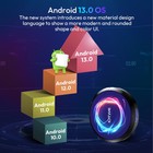 2025 New Android14 Smart Tv Box 4 32 64 128g Media Player Octa Core Usb Wifi6