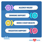 Allergy Support For Dogs - Itch Relief  Skin Soother  Immune Support  Probiotics