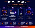Dave   Buster s Power Card 250  Bonus Chips   Fast Online Delivery