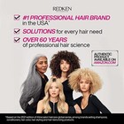 Redken 24hr Control Hairspray 28 Extra High-hold Hairspray For All Hair Types