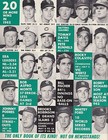 Baseball Photo   Autograph Album Official 1963 Mlb Magazine Program Mantle  Mays