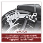 Detachable Trunk Pack Mount Rack Docking Hardware Kit For Harley Touring 09-13