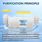 Salt Chlorine Generator Cell For Hayward T-cell-5 Up To 20 000 Gallon Salt Water