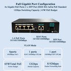 6 Port Gigabit Poe Plus Switch 4 Poe Ports 1 Sfp Slot 52w Metal Case