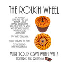 The Rough Wheel  Make Your Own Wheel Wells  Works On Santa Cruz Reissues