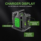 Dual Ports Fast Ch2800d For Ego Battery Charger 56v Power  Lithium-ion Ba2800t