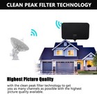 Tv Antennas  Hd Digital Antenna For Smart Indoor  360  signal Black 