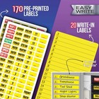 Vinyl Labels For Breaker Panel Boxes 170 Circuit Breaker Decals Choose Your Set