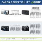 Wasabi Power Battery  2-pack  And Charger For Canon Nb-6l  Nb-6lh  Cb-2ly
