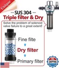 Clscea Aquarium Co2 Generator Kit Double Pressurization Enhanced Version Max 