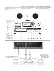 Teac X-300 X-300r Tape Deck Owner s Manual And Service Manual