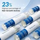 Be Bodywise Hair Growth Roll-on Serum Rosemary Redensyl Anti Hair Loss Scalp Oil