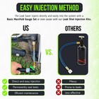 Leak Saver Direct Inject Ultimate 3in1   Ac Refrigerant Leak Sealer   With Uv   