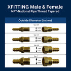 5 Pcs Xfitting 3 4 Inch Pex 1 2 Inch Female Elbow