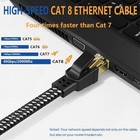 Cat 8 Ethernet Cable 50 Ft  Nylon Braided High Speed Heavy Duty Network Lan Patc