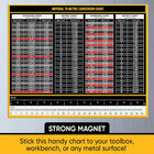 Magnetic Measurement Conversion Chart   Imperial   Metric Rulers  10 5 x8 5